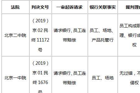 先例是指什么