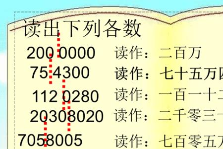 数亿读法