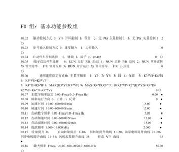 变频器O L 代码是什么意思