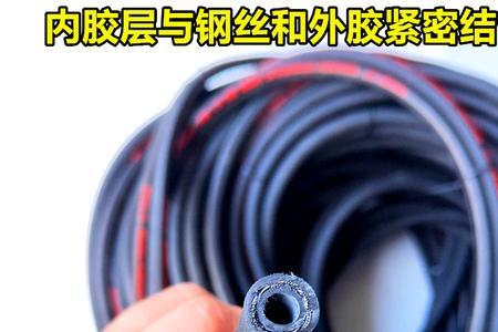 丙烷和氧气管哪个颜色