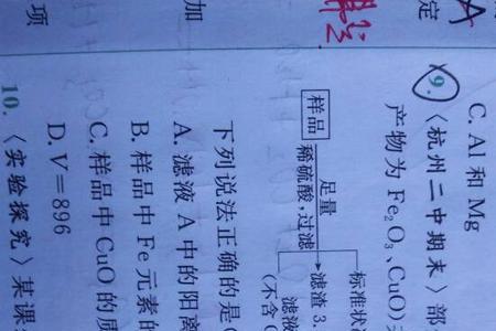 铜离子能与二价铁反应吗