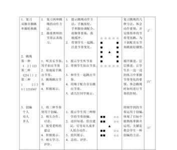 快走歌曲节奏感强