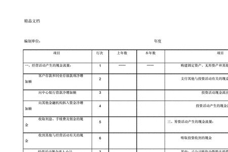 企业决算是什么意思
