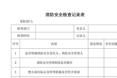 消防检查是什么时候开始的