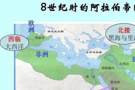 阿拉伯帝国的统一语言