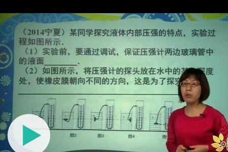 压强的深度是指哪个部分