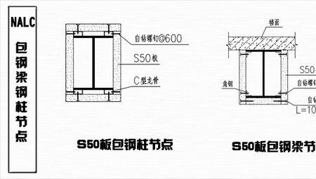 建筑防火墙的尺寸