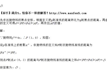 抛物线焦点到圆的最短距离