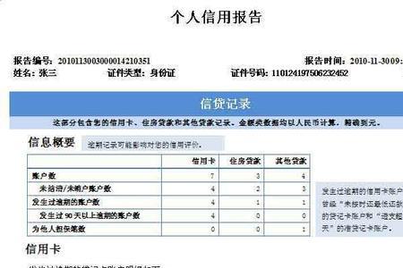 面试会查征信吗