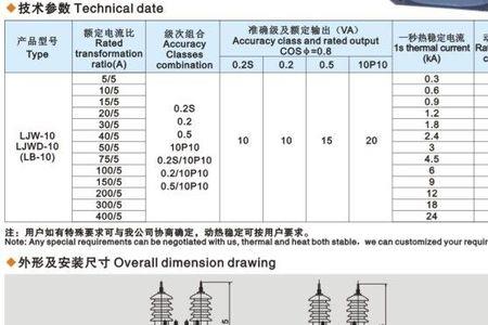 电感值是什么意思