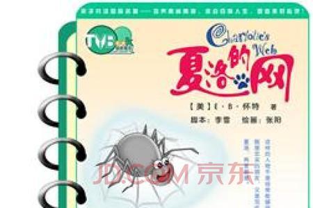 夏洛的网结局