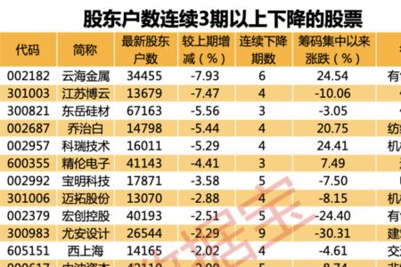 1000万小时等于多少天