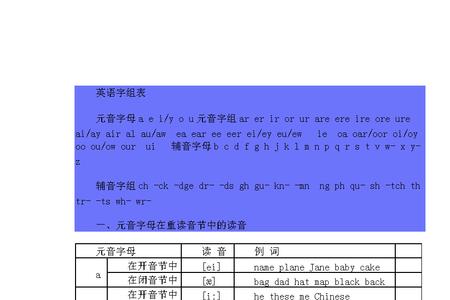 粤语oi和英语oi发音一样吗