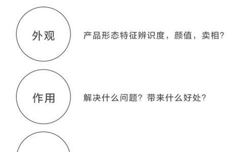 点击率和阅读率有什么区别