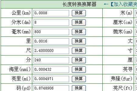 25mm等于多少公分