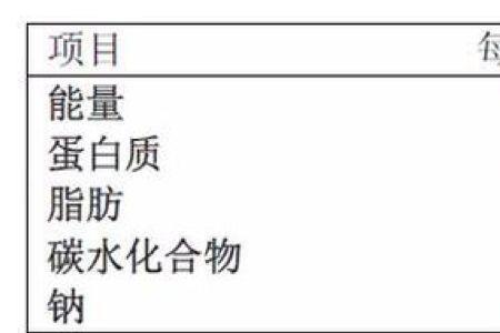 kmbt是什么计量单位