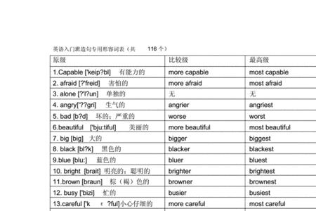 英语造句的公式