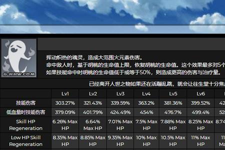 胡桃加攻击力有用吗