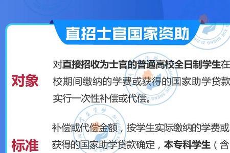 四川学生资助网怎么登录