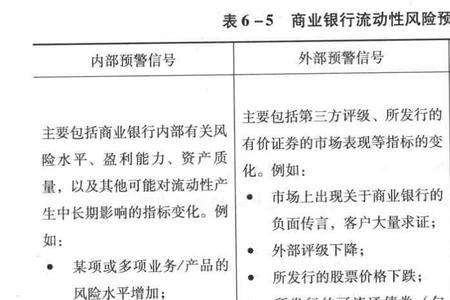 企业支付能力指标有哪些