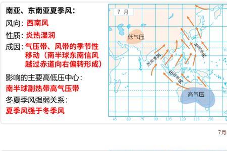 秘鲁寒流千岛寒流有什么不同