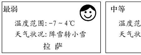 天气预报里浮沉什么意思
