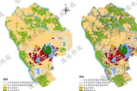 开发边界是什么意思