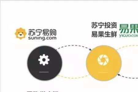 苏宁可以跨省送货吗