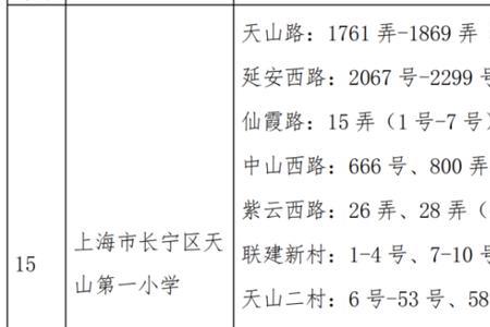 上海地区的早期文化顺序为