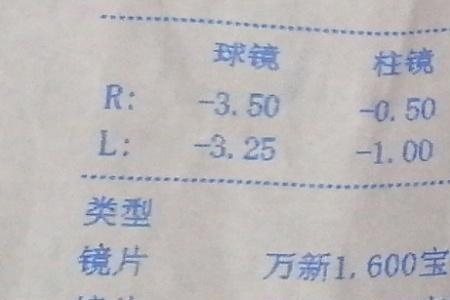 万新镜片的莱宝膜怎么样