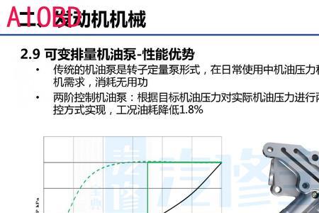 奔腾tcu节点丢失故障怎么解决