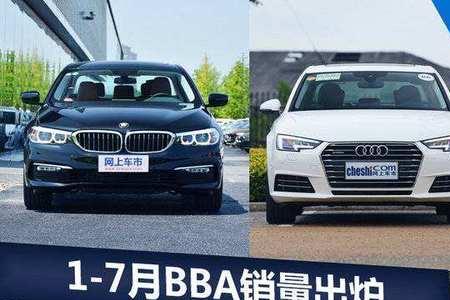 奥迪和宝马哪个名气大
