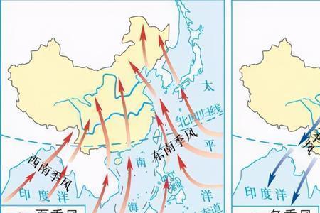 为什么盛行风上风向污染小