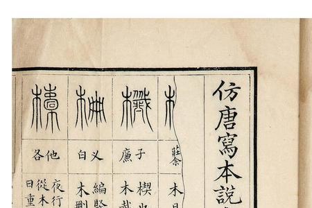 置的说文解字