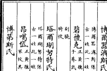 昂姓全国多少人