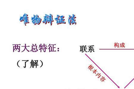 社会历史的客体