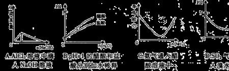 盐酸可以加水吗