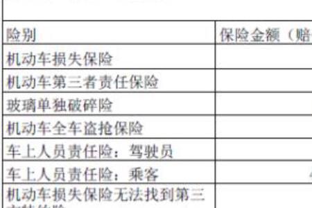 几十元的机动车保险
