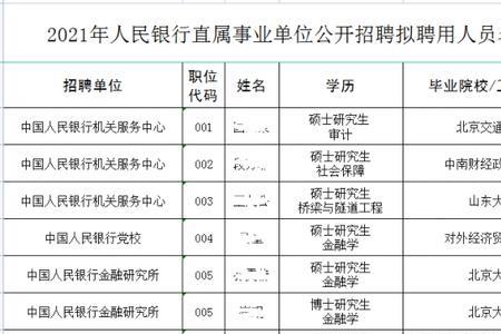 协理员属于什么编制