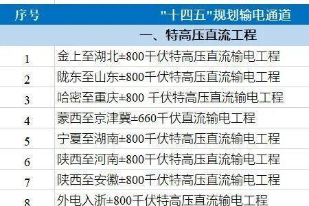 特高压安全距离多少米