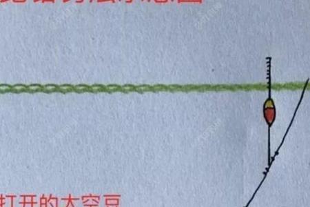 路滑调漂全过程