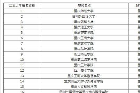 二本学校可以在网上查询吗