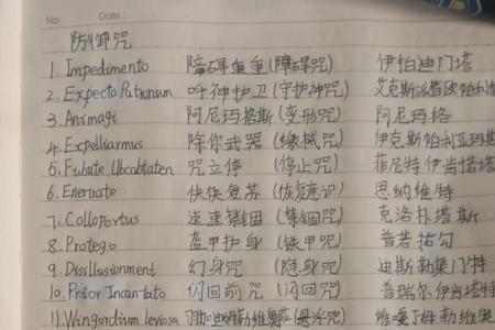 哈利波特死咒有办法格挡吗