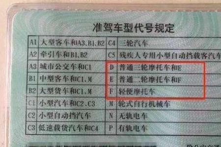 摩托车驾照几点开考