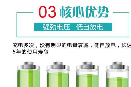 铅酸电池可以在家充电吗