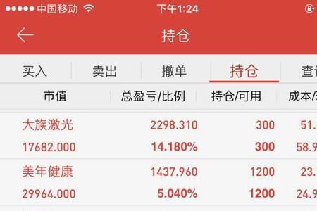 股票显示单什么意思