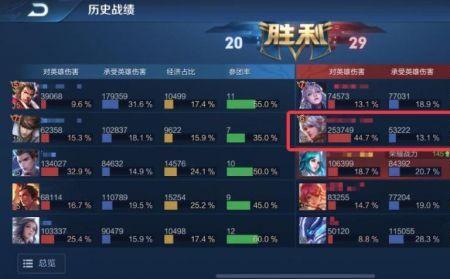 百里守约3000战力哪里可以拿标