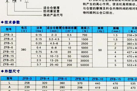 10千瓦电机出多少铜