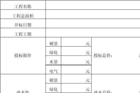 单价定标是什么意思