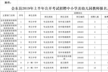 中小学体育老师招聘女的多吗